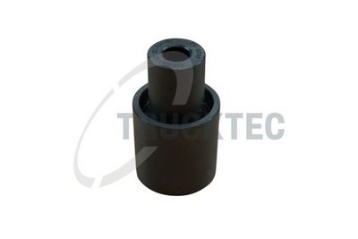 ROLA GHIDARE/CONDUCERE CUREA DISTRIBUTIE