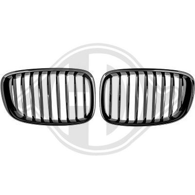 Radiateurgrille