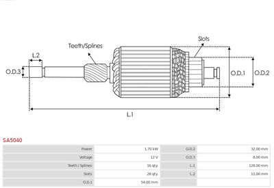 Armature, starter SA5040