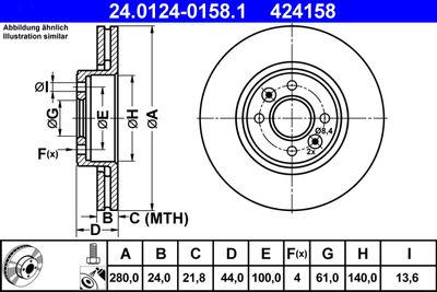 Тормозной диск ATE 24.0124-0158.1 для RENAULT WIND