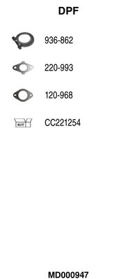 Soot/particulate filter, exhaust system