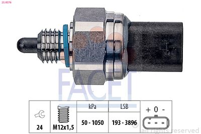 SENZOR PRESIUNE ULEI