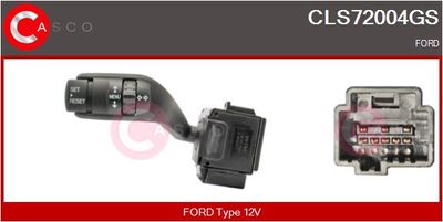 COMUTATOR COLOANA DIRECTIE