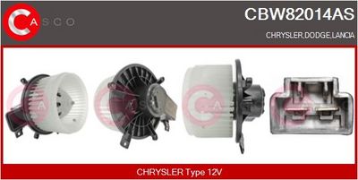 VENTILATOR HABITACLU