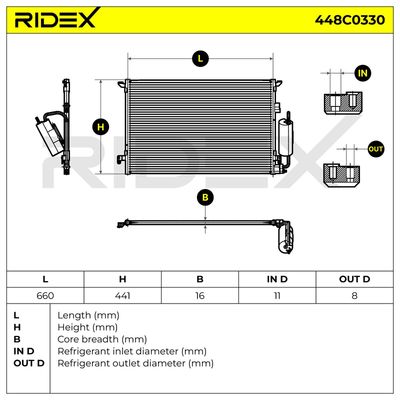 кондензатор, климатизация RIDEX 448C0330