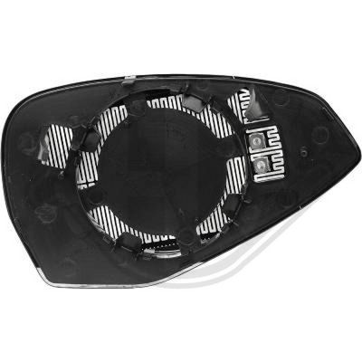 SPIEGELGLAS AUßENSPIEGEL