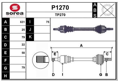 PLANETARA SNRA P1270