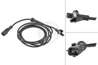 SENZOR TURATIE ROATA