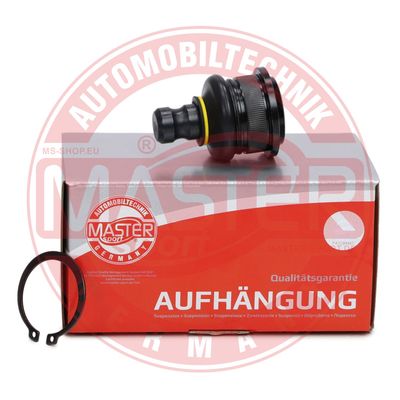 ARTICULATIE SARCINA/GHIDARE