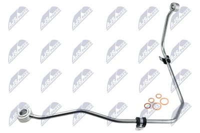 CONDUCTA ULEI INCARCARE