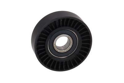 ROLA GHIDARE/CONDUCERE TRANSMISIE