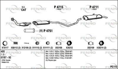 Układ wydechowy FENNO PE115