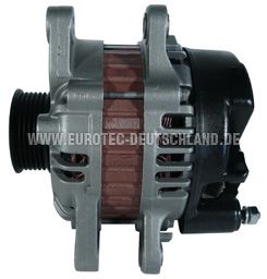 GENERATOR EUROTEC 12060815 1