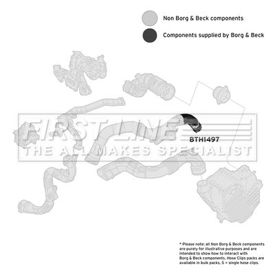 въздуховод за турбината FIRST LINE FTH1497