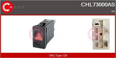 COMUTATOR LUMINI DE AVARIE