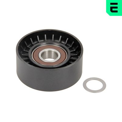 ROLA GHIDARE/CONDUCERE CUREA TRANSMISIE