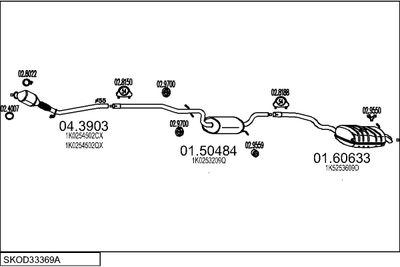 SISTEM DE ESAPAMENT MTS SKOD33369A028206