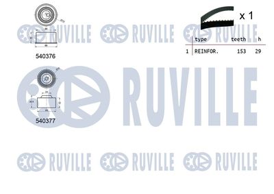 SET CUREA DE DISTRIBUTIE RUVILLE 550470 1