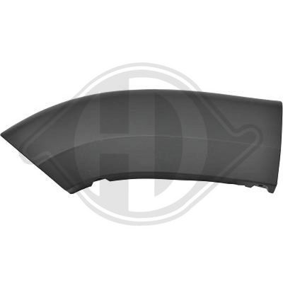 VERBREITERUNG KOTFLüGEL