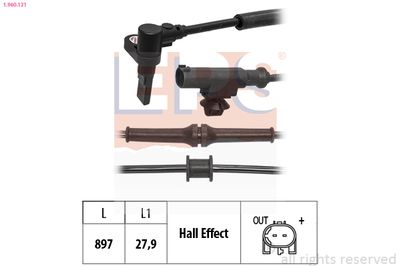 SENZOR TURATIE ROATA