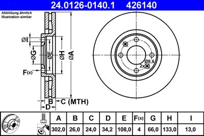 Тормозной диск ATE 24.0126-0140.1 для PEUGEOT 208