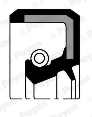 WELLENDICHTRING RADNABE