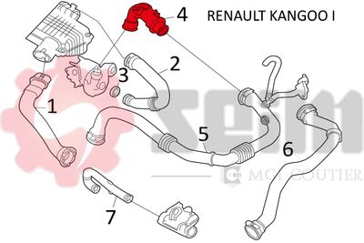 FURTUN EAR SUPRAALIMENTARE SEIM 981512 3