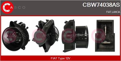 VENTILATOR HABITACLU