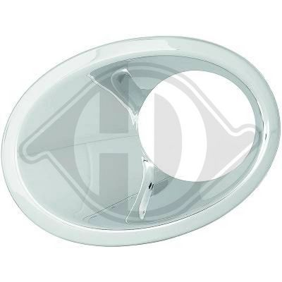 Koppeling