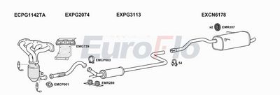 Układ wydechowy EUROFLO CNBERM166015