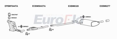 Układ wydechowy EUROFLO MIHAT15D1012D