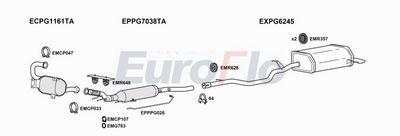 Układ wydechowy EUROFLO CNC520D2008