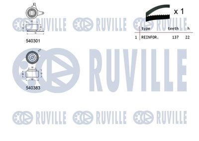 SET CUREA DE DISTRIBUTIE RUVILLE 550441 1