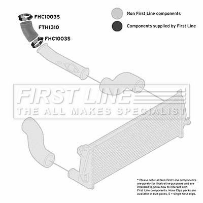 FIRST LINE FTH1310 Воздушный патрубок  для LAND ROVER DISCOVERY II (L318) 2.5 Td5 4x4