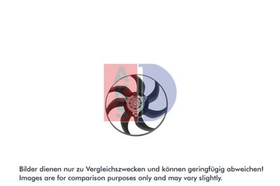 LüFTER MOTORKüHLUNG AKS DASIS 088150N
