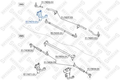 STELLOX 57-74070-SX STELLOX 57-74070-SX