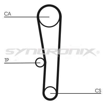 SY1062N SYNCRONIX Зубчатый ремень