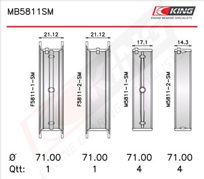 Комплект черупки на лагера на коляновия вал KING MB5811SM0.5