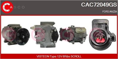 COMPRESOR CLIMATIZARE