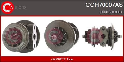 ANSAMBLU DE BAZă TURBOCOMPRESOR