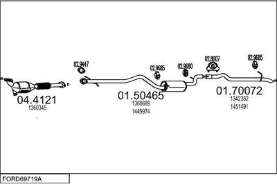 SISTEM DE ESAPAMENT MTS FORD69719A017783