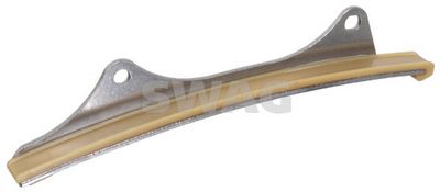 GHIDAJE LANT DISTRIBUTIE