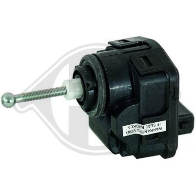 ELEMENT REGLARE REGLARE FARURI