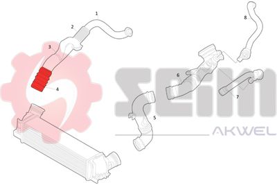 FURTUN EAR SUPRAALIMENTARE SEIM 981728 1