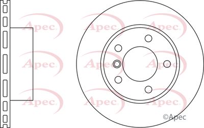 Brake Disc APEC DSK2246