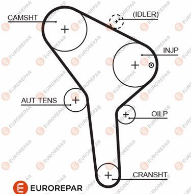 1633137780 EUROREPAR Зубчатый ремень