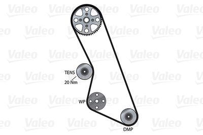 SET POMPA APA + CUREA DINTATA VALEO 614676 1