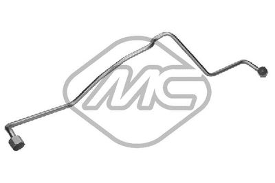 CONDUCTA ULEI INCARCARE