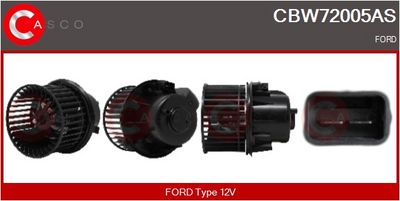 VENTILATOR HABITACLU