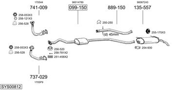 SISTEM DE ESAPAMENT BOSAL SYS00812